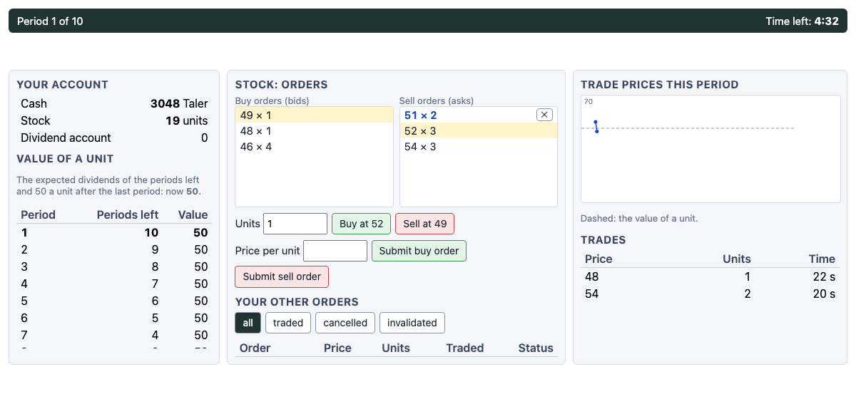 A trader's screen in the GIMS app: their account and the value of a unit, the order book with buy and sell orders, and a chart and list of trade prices