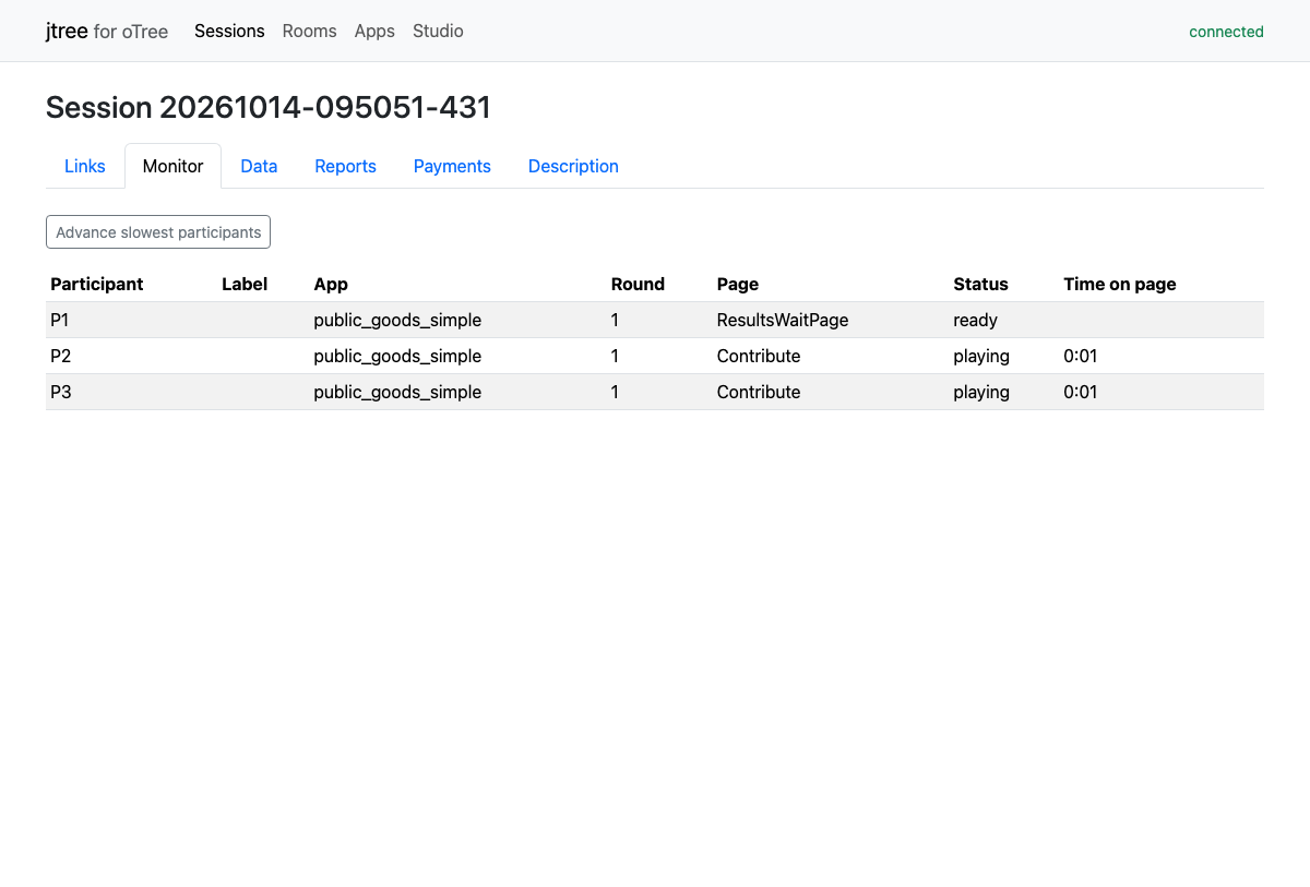 A session's Monitor: where each participant is, and their time on the page